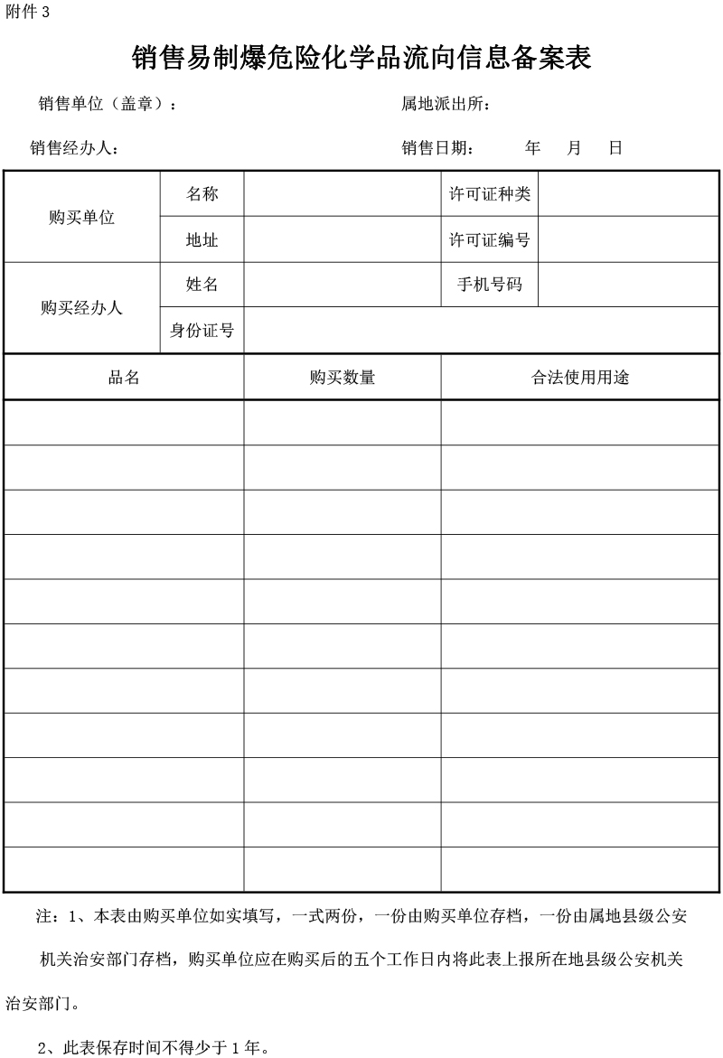 附件3销售易制爆危险化学品流向信息备案表.jpg