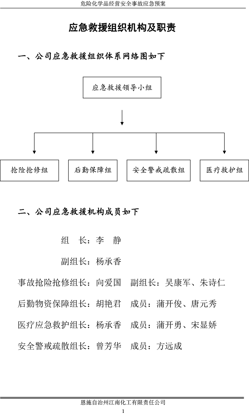 应急救援组成人员.jpg